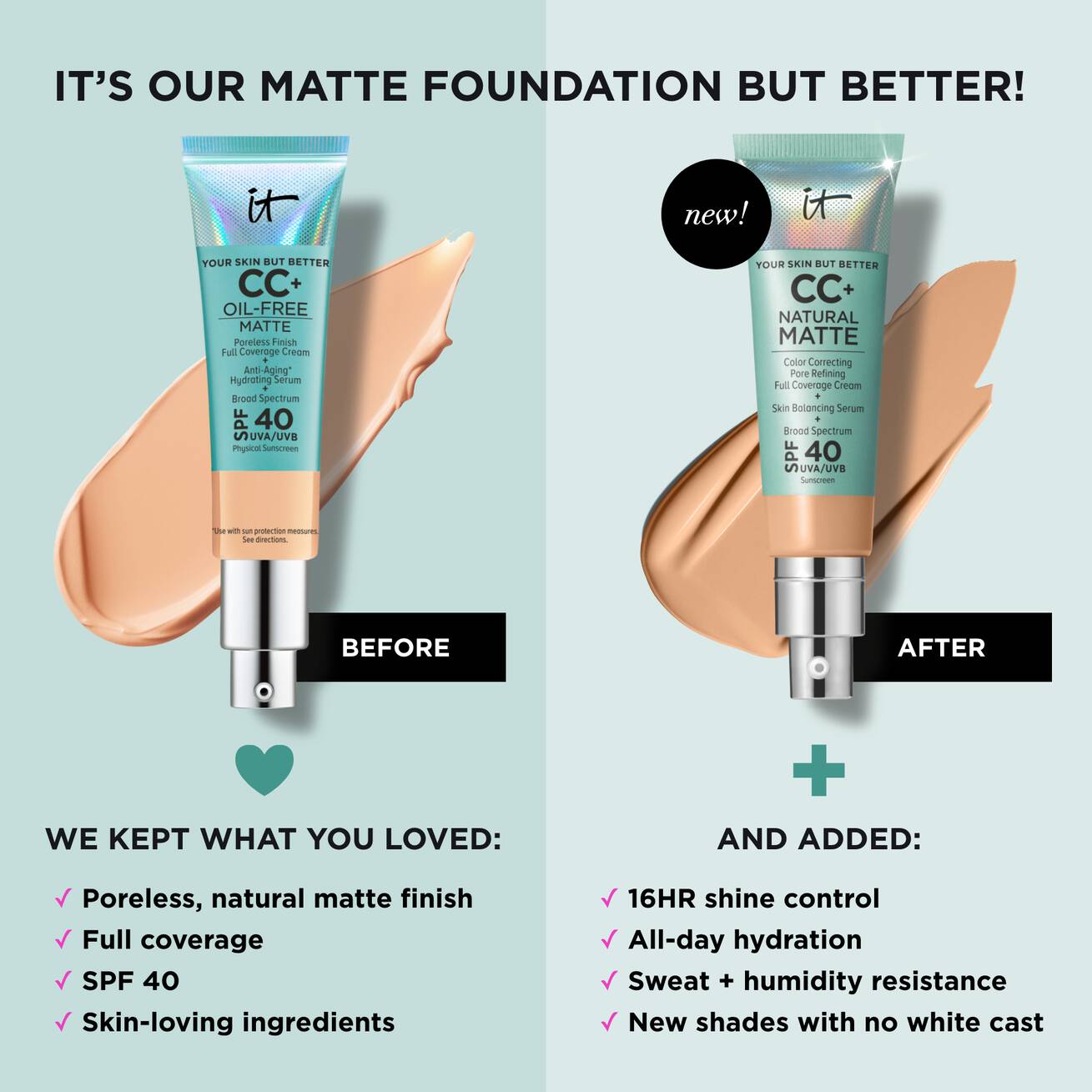 It Cosmetics Your Skin But Better CC+ Oil-Free Matte with SPF 40, 1.08 fl oz / 32 ml